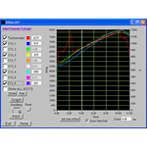 Red Alert Downloading Software Kit