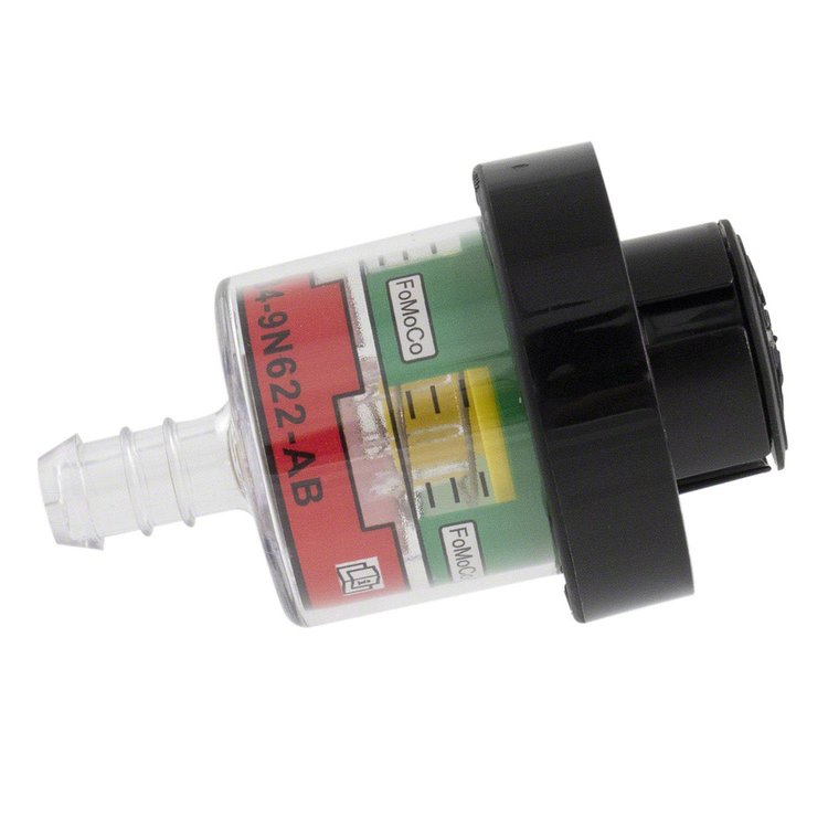 INDICATORASY