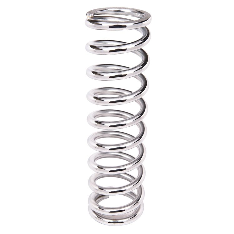 Coil-Over Spring Inside Diameter: 2.5"