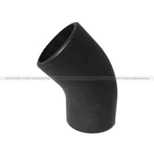 MagnumFORCE Components