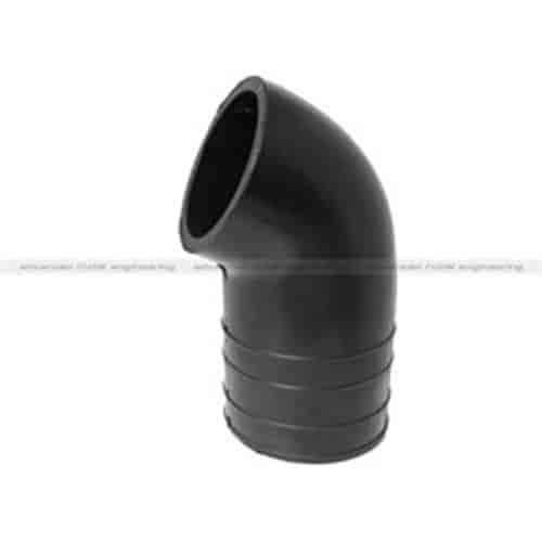 MagnumFORCE Components