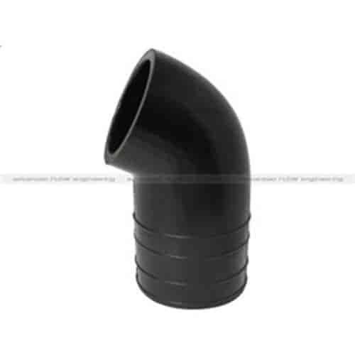 MagnumFORCE Components