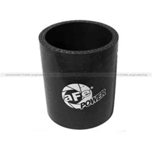 MagnumFORCE Components