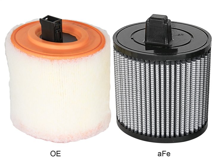 11-10138 Magnum FLOW OE Replacement Air Filter w/ Pro DRY S Media Cadillac ATS-V 16-19 V6-3.6L (tt)
