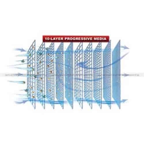 Momentum HD PRO 10R Air Filter
