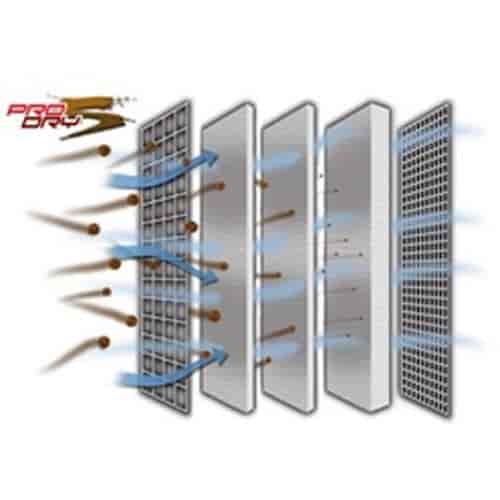 MagnumFLOW Intake PRO DRY S Air Filter