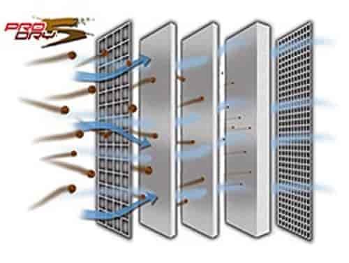Bladerunner Intercooler Multiple Directional Vane Technology Street-Strip Use Only