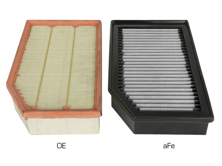 MAGNUM FLOW FILTER