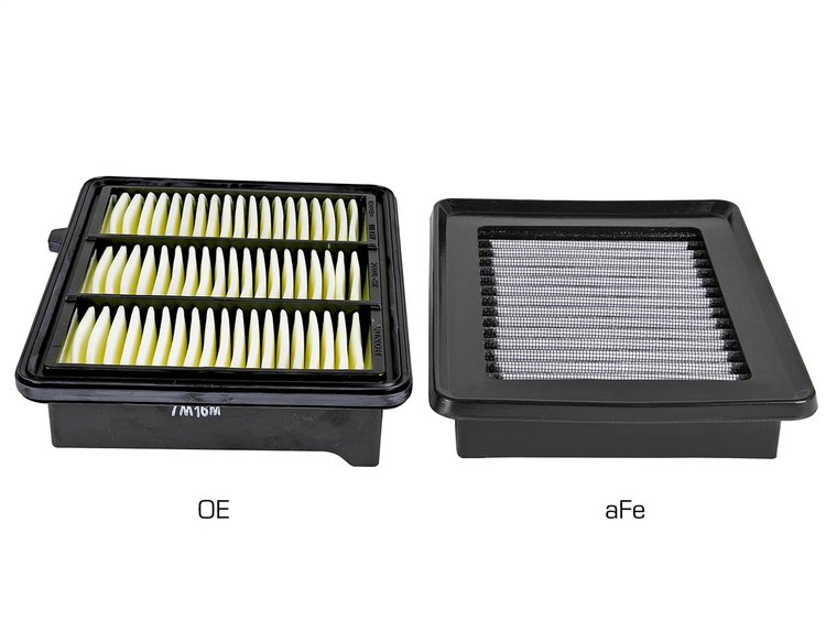 PRO DRY S OE FILTER