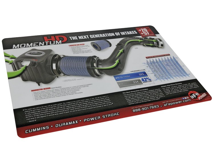 PRM Counter Mat 13.25 in