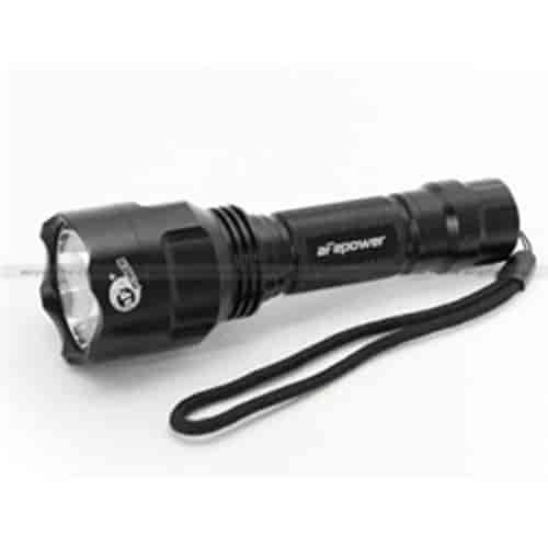 aFe Power Gear
