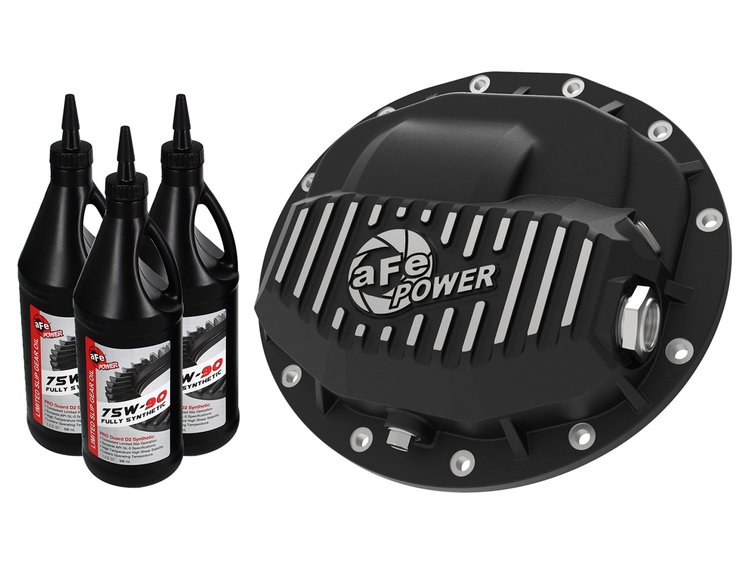 DIFFERENTIAL COVER