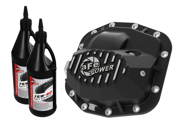 DIFFERENTIAL COVER