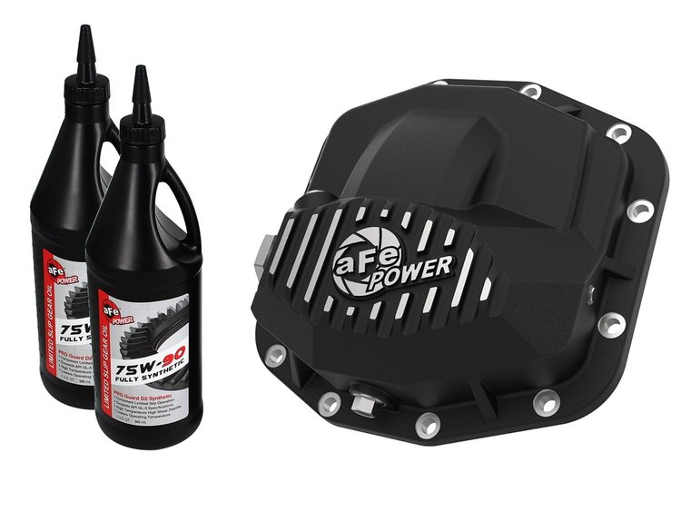 DIFFERENTIAL COVER
