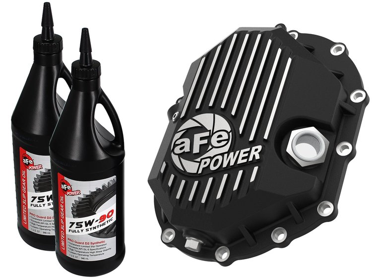 DIFFERENTIAL COVER