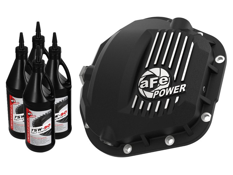 DIFFERENTIAL COVER