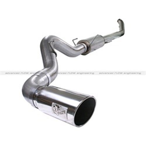 MACHForce XP Turbo-Back SS-409 Exhaust System