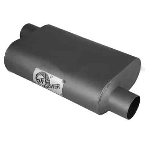 Scorpion Muffler Inlet: 2-1/2"