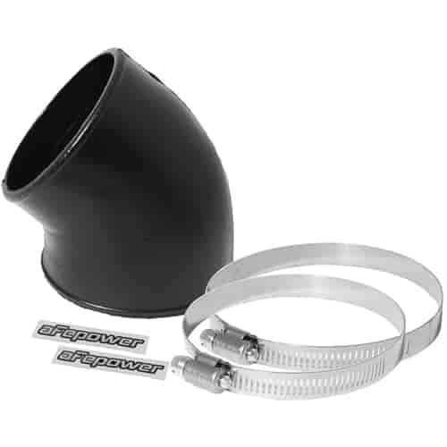 Magnum Force Coupling Kit