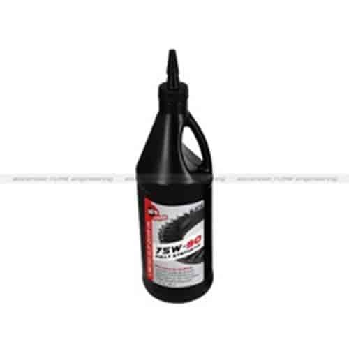 aFe Power Chemicals