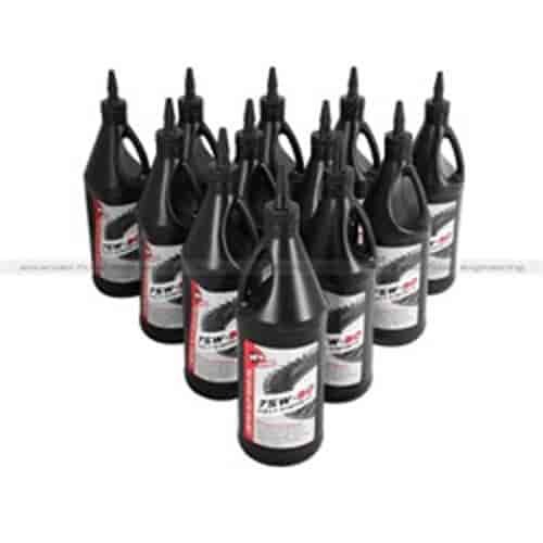 aFe Power Chemicals