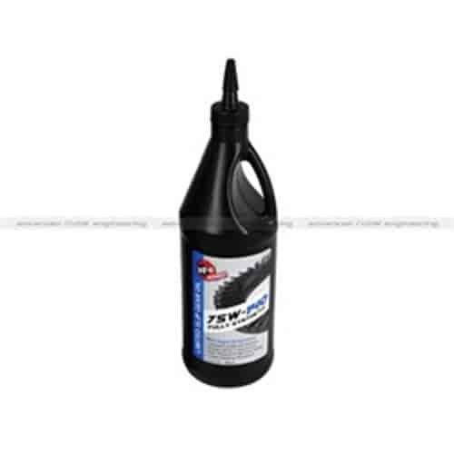 aFe Power Chemicals