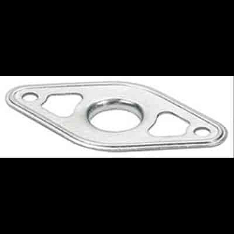 Body Reinforcing Plates