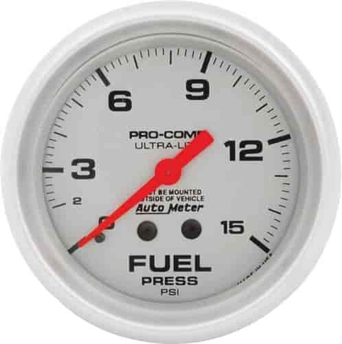 Replacement ATM FP Gauge