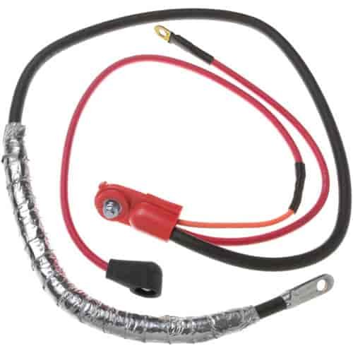 2 Gauge Positiv (SLP)