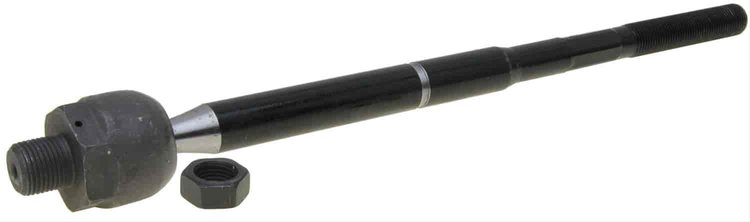 ROD KITSTRG LNKG INR TIE