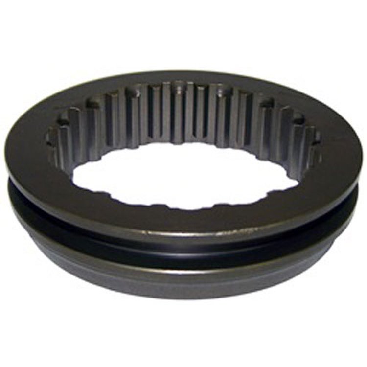 Shift Collar