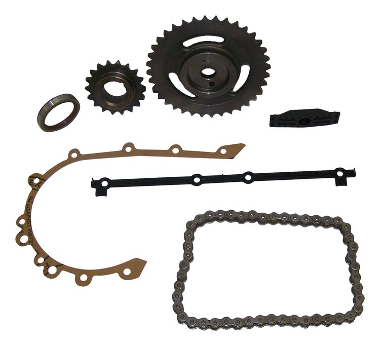 Timing Kit