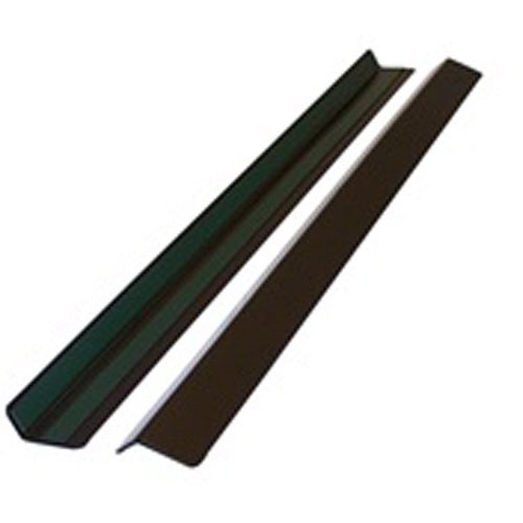Entry Guards