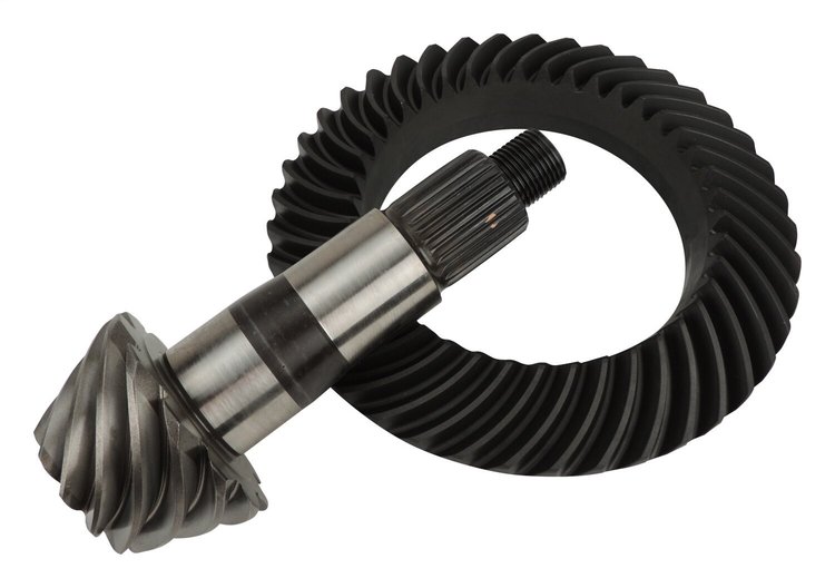 68401362AA Ring & Pinion for 2018-2024 Jeep Models