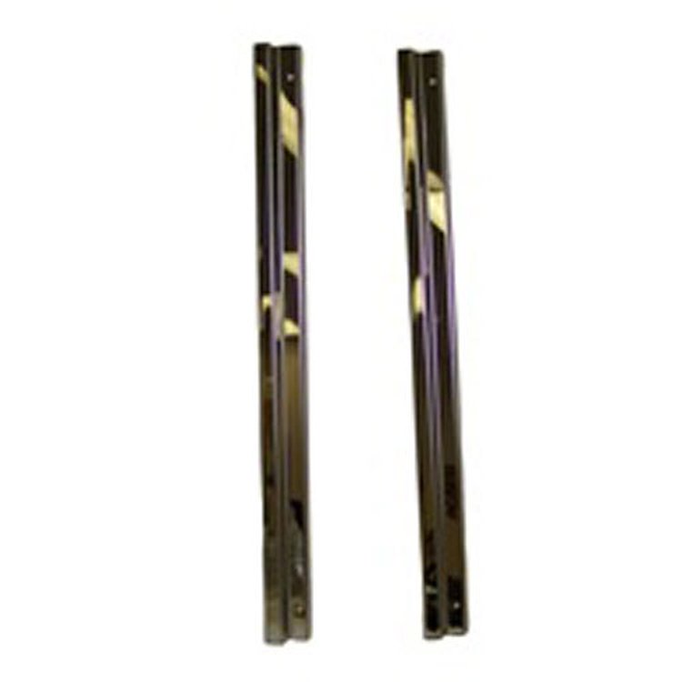 Entry Guards