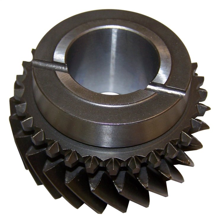 3rd Gear