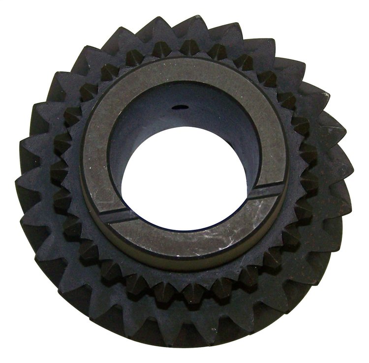 3rd Gear