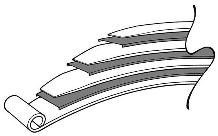 TI-2642-BLK Spring Liner, 2", Universal