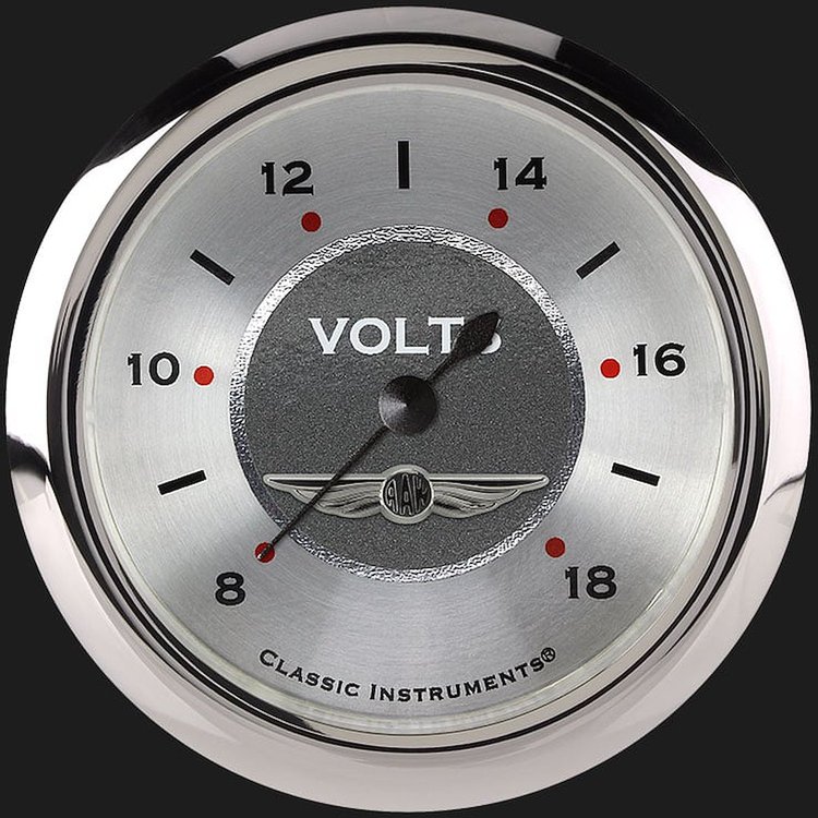 ALL AMER 2 5/8IN VOLT, FU