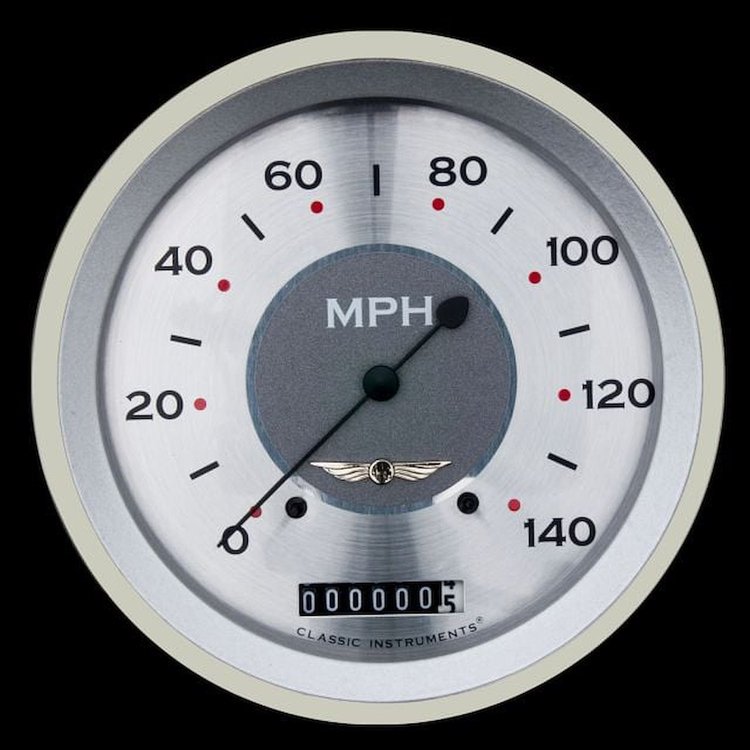All American Series Speedometer 4-5/8" Electrical