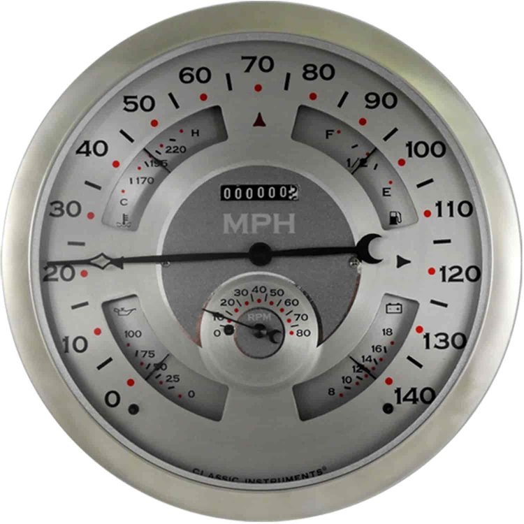 BIG OLD GAUGE ALL AMERIC