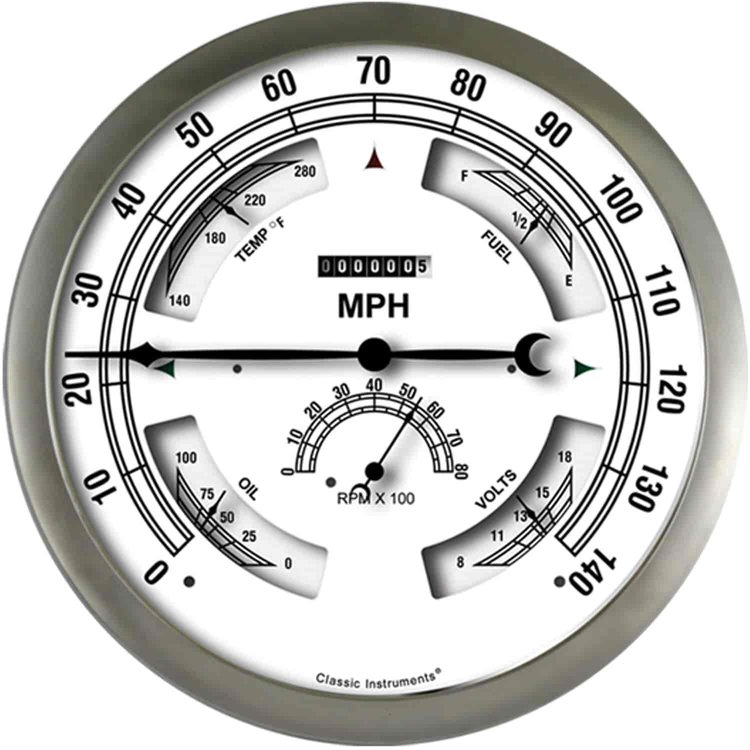 BIG OLD GAUGE CLAS WHITE