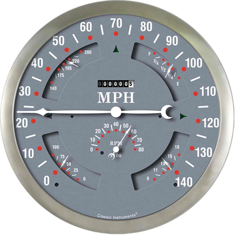 BIG OLD GAUGE S-G SERIES