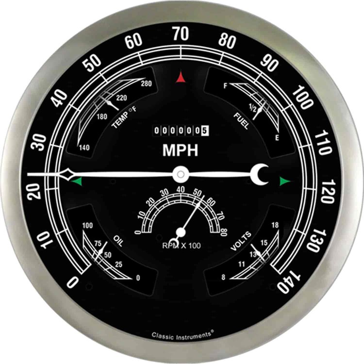 BIG OLD GAUGE TRADITIONAL