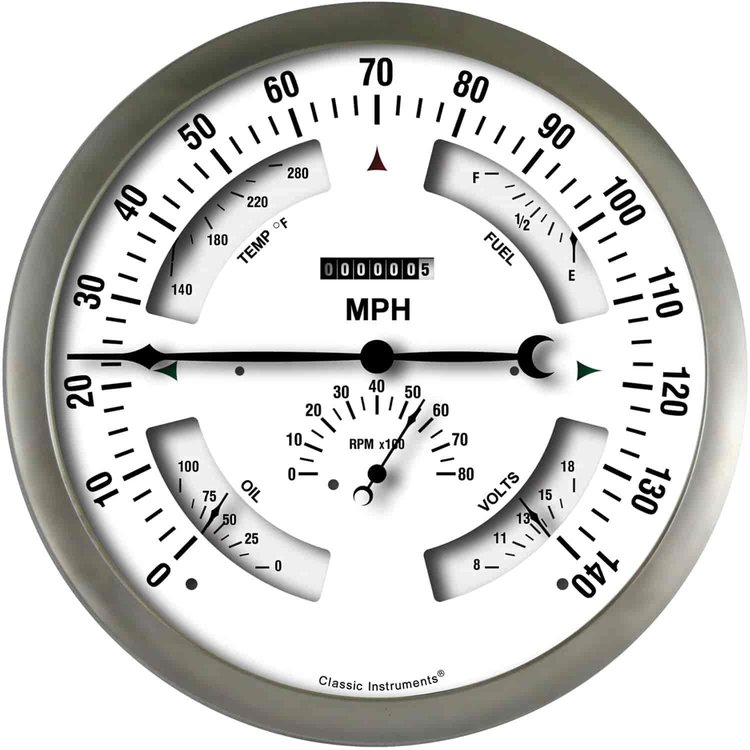 BIG OLD GAUGE WHITE HOT 6