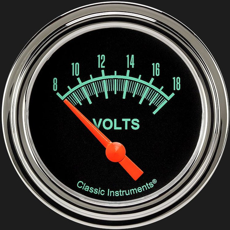 G-Stock 2 ? Volt Short Sweep