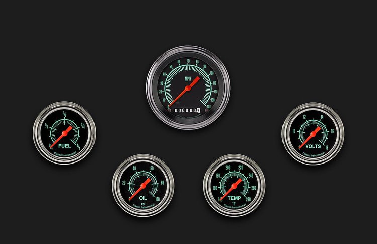 GS300SLF G/Stock Five Gauge Set 300