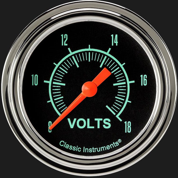 G-Stock 2 ? Volt Full Sweep