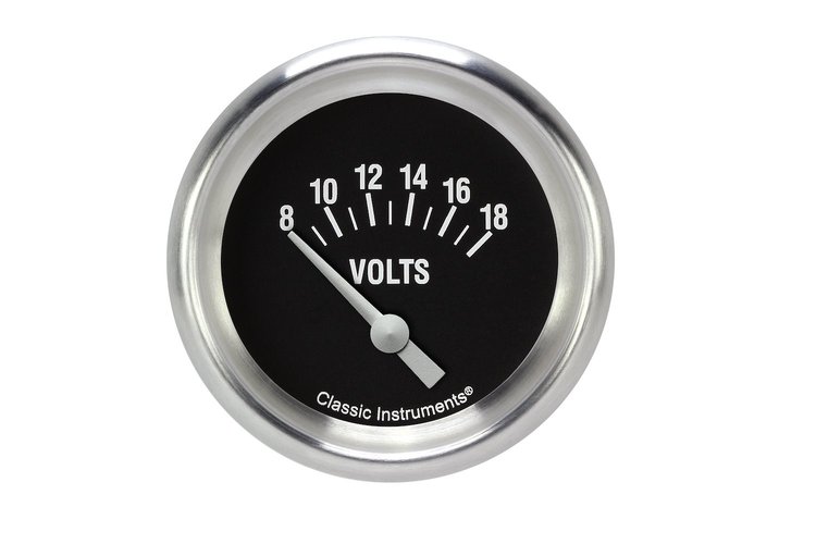 HR230APF Hot Rod 2 5/8in. Volt, Short Sweep
