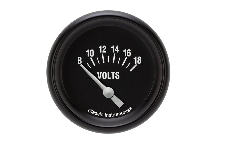 HR230BPF Hot Rod 2 5/8in. Volt, Short Sweep